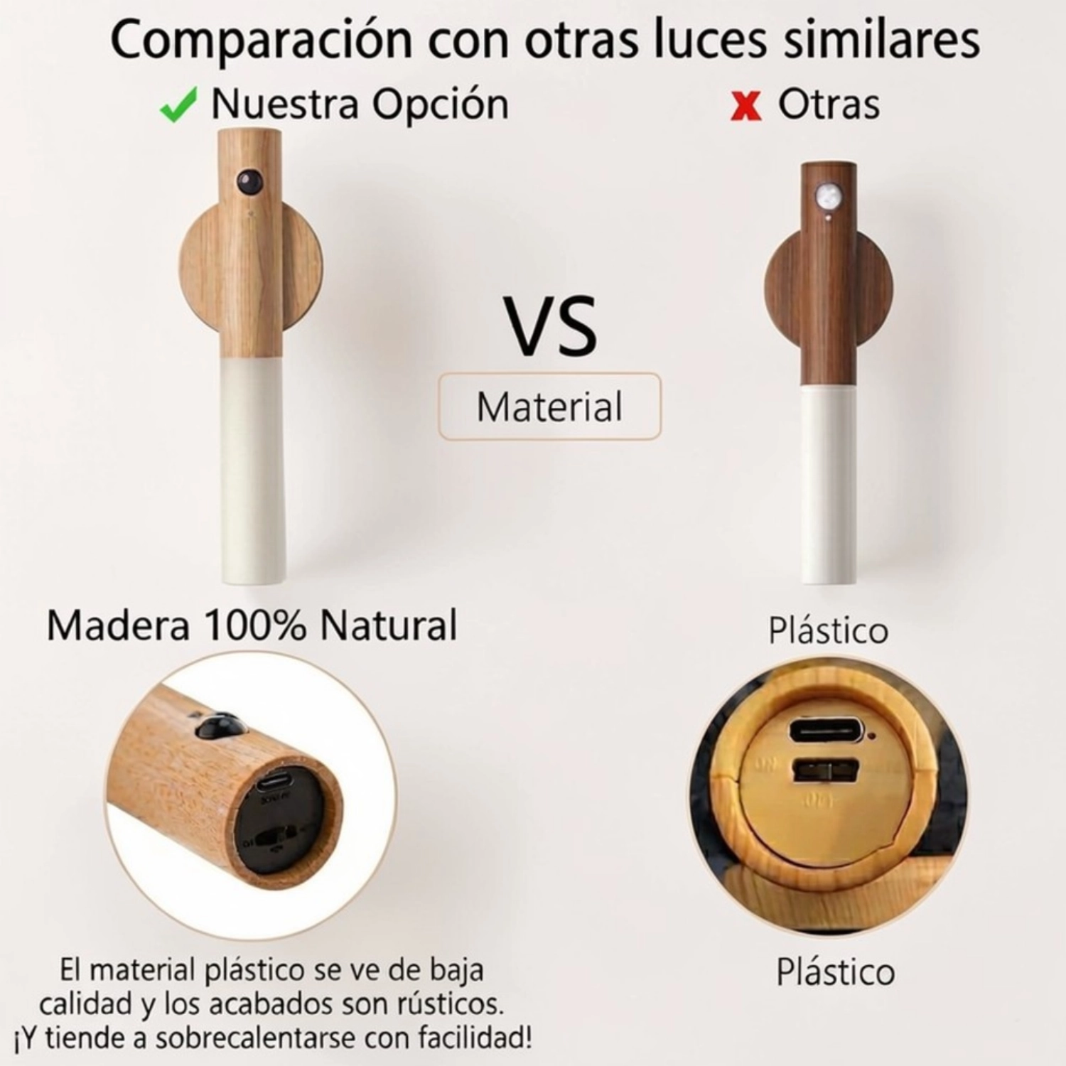 Lámpara con Sensor de Movimiento - Imagen 2